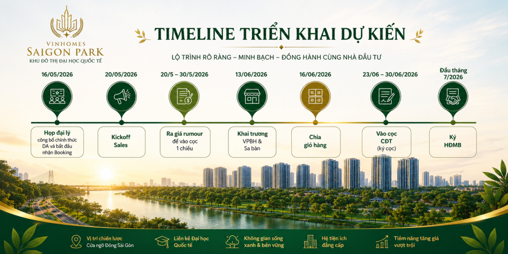 thời gian mở bán vinhomes saigon park hóc môn