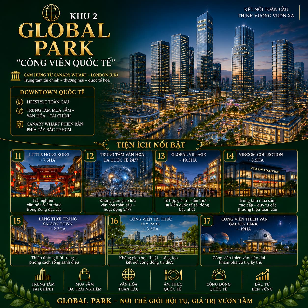 vinhomes saigon park phân khu 2 - global park