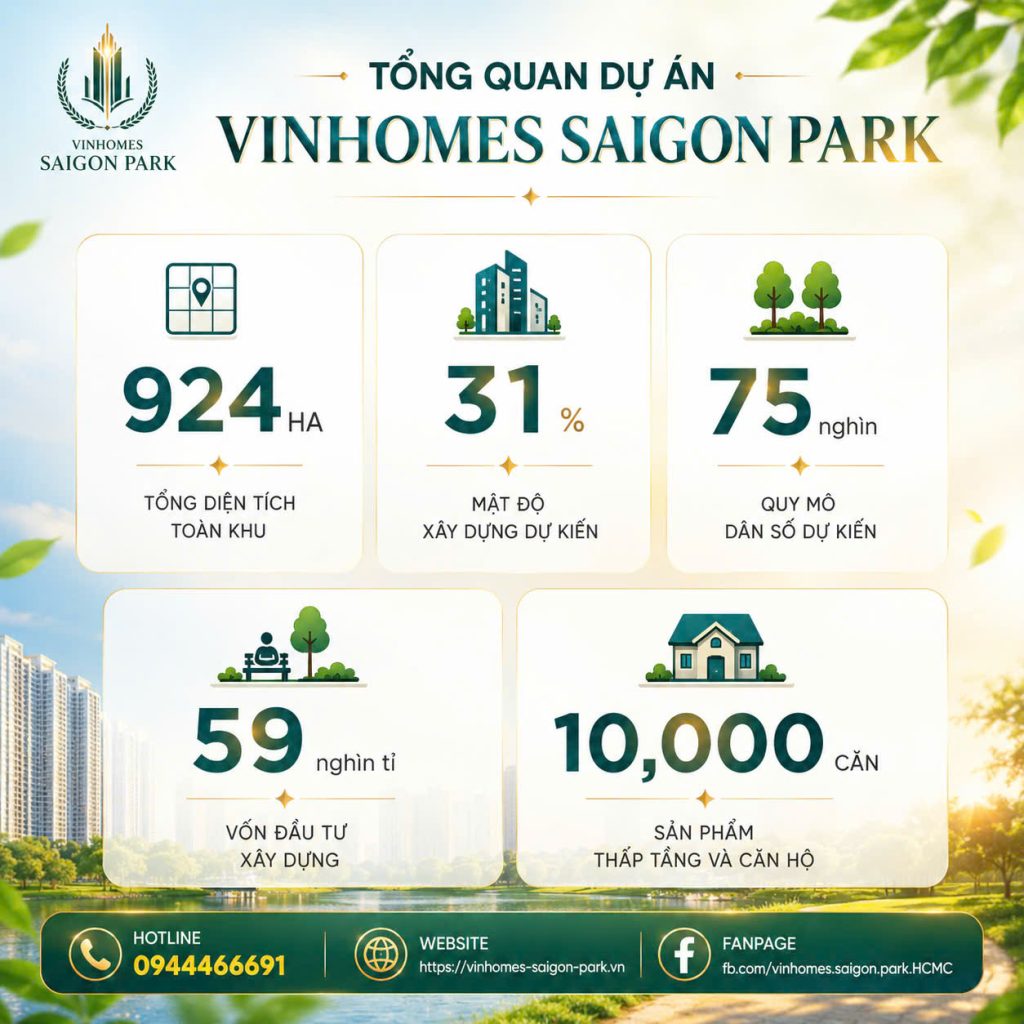 tổng quan dự án vinhomes saigon park 001